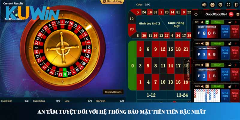 An tâm tuyệt đối với hệ thống bảo mật tiên tiến bậc nhất